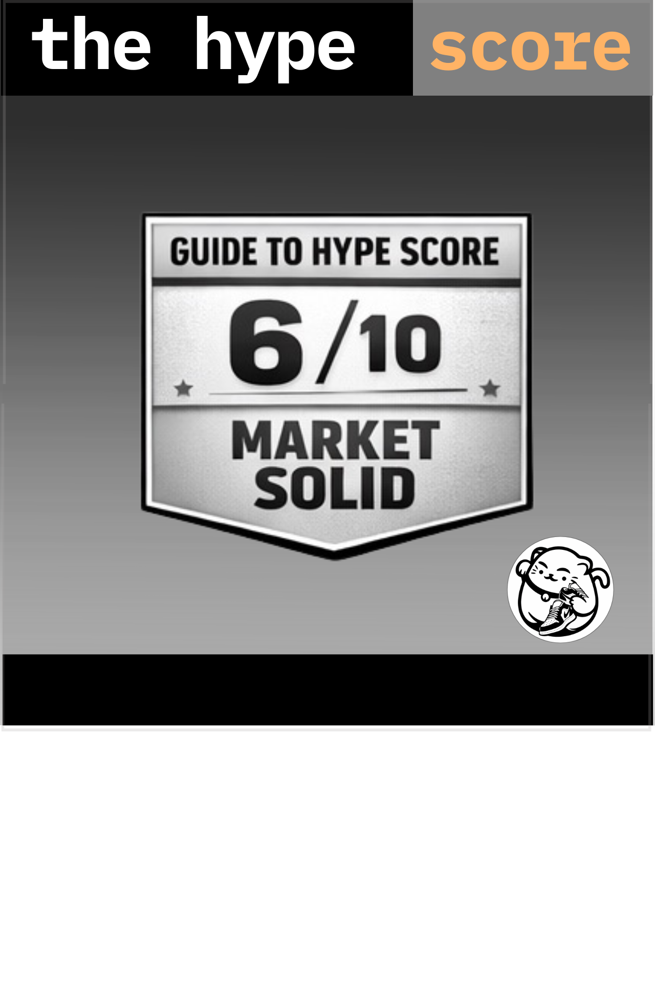 Guide to Hype Score 6/10 Market Solid